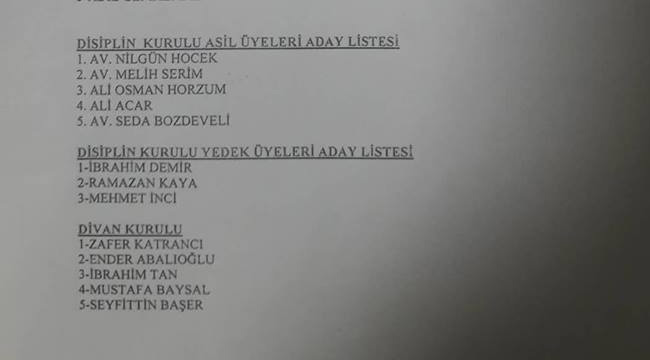 İŞTE YÖNETİM KURULU LİSTESİ!