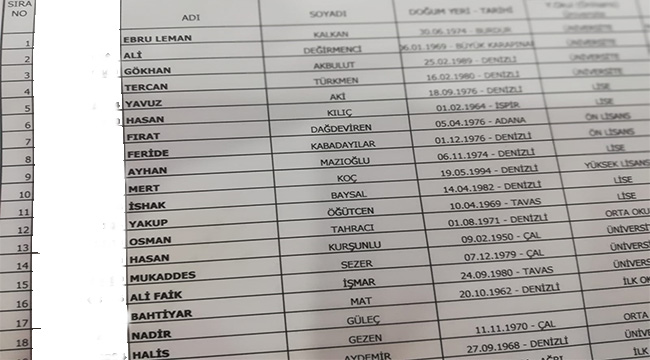CUMHUR İTTİFAKI MECLİS ADAYLARI BELLİ OLDU