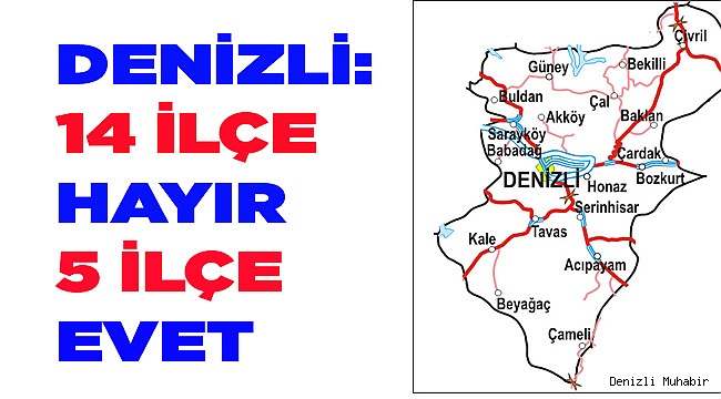 DENİZLİ YÜZDE 55 HAYIR