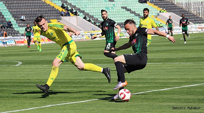 Denizlispor: 2 - Şanlıurfaspor: 4