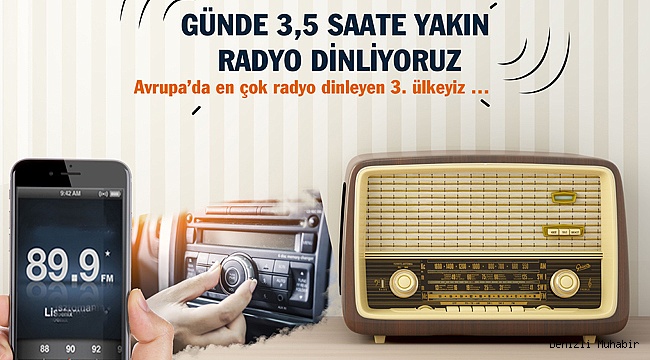 GÜNDE 3,5 SAATE YAKINRADYO DİNLİYORUZ