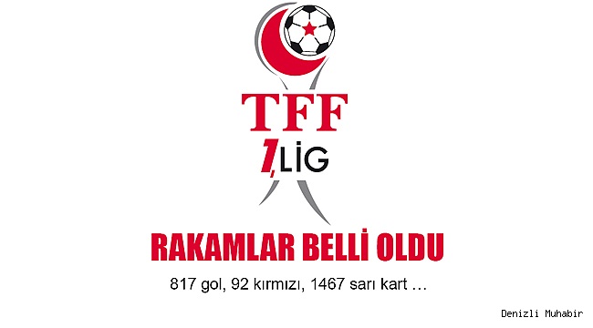 TFF 1. LİGDE RAKAMLAR BELLİ OLDU