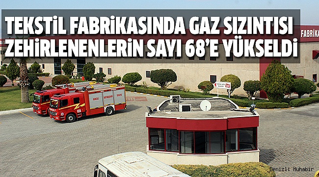 TEKSTİL FABRİKASINDA DOĞALGAZ SIZINTISI