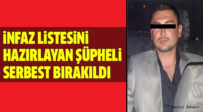 FATİH B. ADLİ KONTROL ŞARTI İLE SERBEST