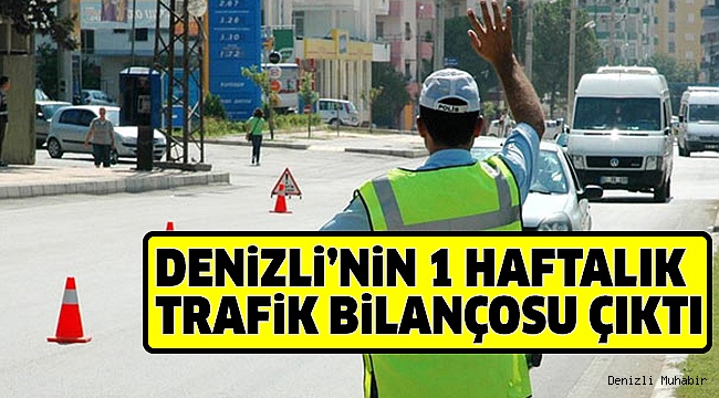 DENİZLİ’DE EMNİYET DENETİMLERİ ARTIRDI