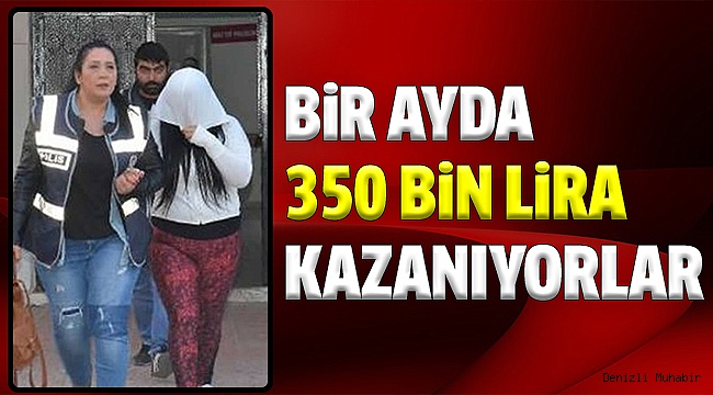 DENİZLİ'DE FUHUŞ YAPANLARA OPERASYON