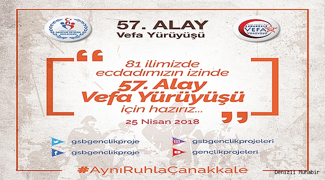 GENÇLER 57. ALAY ŞEHİTLERİ İÇİN BULUŞACAK
