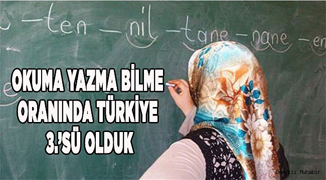 Denizli okuma yazma bilme oranında Türkiye 3.’sü oldu