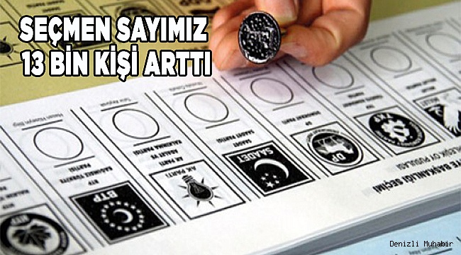 SEÇMEN SAYIMIZ 13 BİN KİŞİ ARTTI