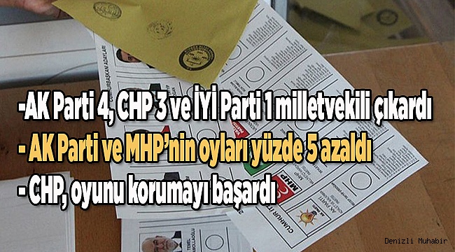 AK Parti ve MHP'nin oyları yaklaşık yüzde 5 azaldı
