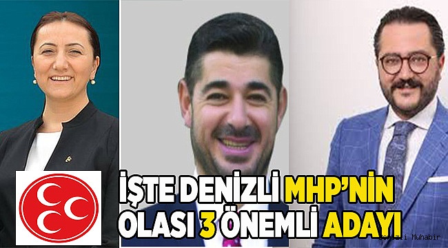 DENİZLİ CHP’DE NETLEŞEN ADAY SAYISI 5 OLDU