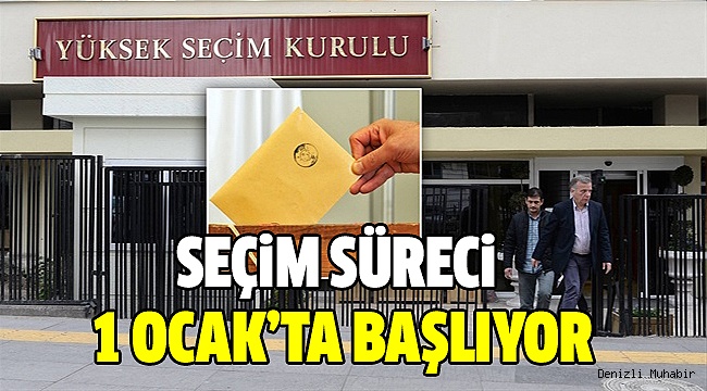 TAKVİME GÖRE İLK İŞ SİYASİ PARTİLERİN BELİRLENMESİ