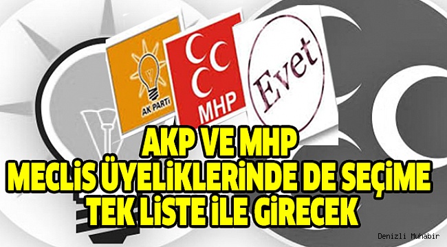 AK PARTİ VE MHP DENİZLİ’DE İTTİFAKI GENİŞLETTİ