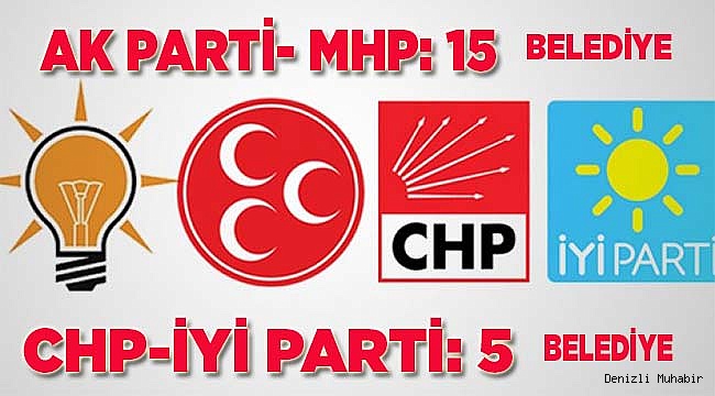 AK PARTİ- MHP: 15,  CHP-İYİ PARTİ: 5
