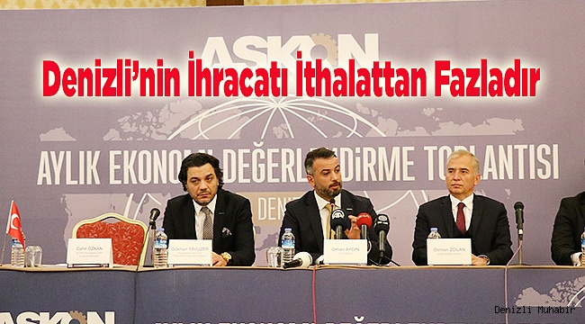  Denizli’nin İhracatı İthalattan Fazladır 