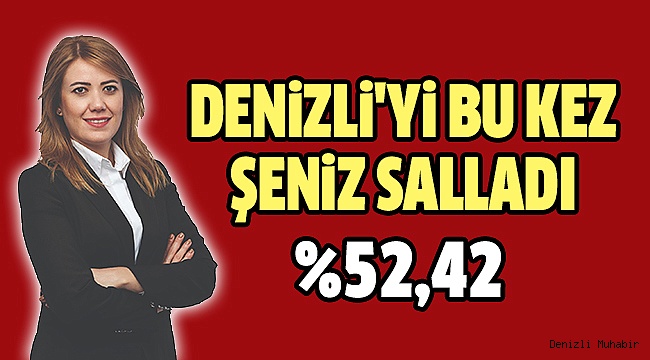 DOĞAN'IN FENDİ SUBAŞIOĞLU'NU YENDİ