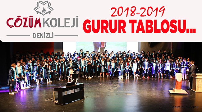 Denizli Çözüm Koleji'nin Gurur Günü...