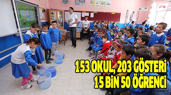 Hem Eğlendiler Hem Öğrendiler