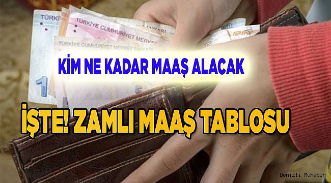 Emekli ve memurun kuruşu kuruşuna zamlı maaş tablosu!