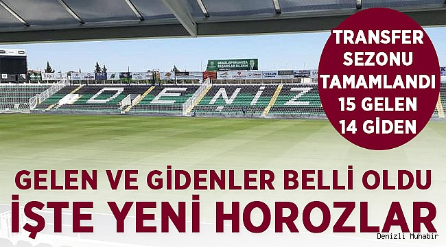 2019-2020 Model Denizlispor! İşte Gelenler ve Gidenler