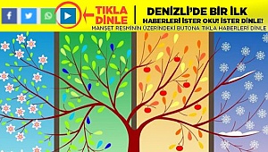 Denizli'de 10-14 Ekim Arası Hava Durumu