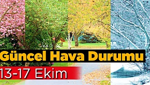 Denizli'de 5 Günlük Hava Durumu
