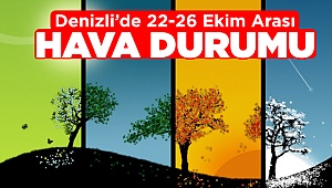 İşte Denizli Güncel Hava Durumu Tahmini