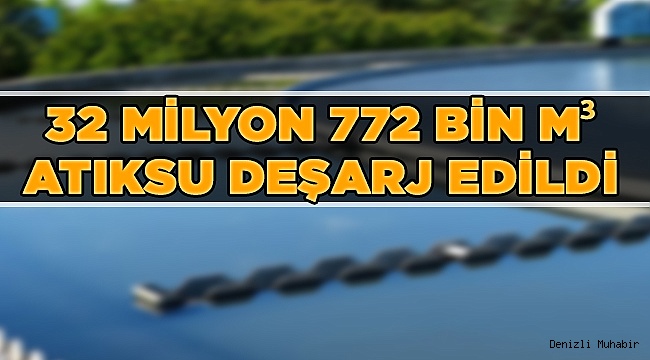 Kişi başı 40 ton su kullanıyoruz