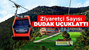 Ziyaretçi Sayısı Nüfusun 2 Katından Fazla