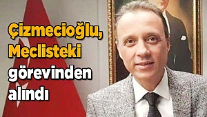 Çizmecioğlu, Meclisteki görevinden alındı