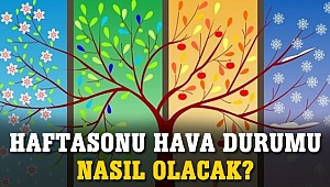 Denizli'de 5 Günlük Hava Durumu