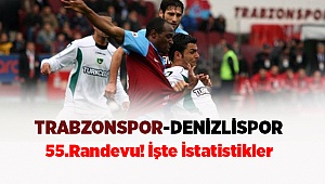 55.Kez Karşılaşıyorlar! İşte İstatistikler