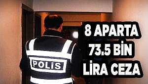 Bir haftada 180 apart denetlendi