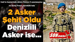 Denizlili Asker...