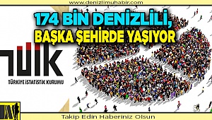 174 bin Denizlili, başka şehirde yaşıyor