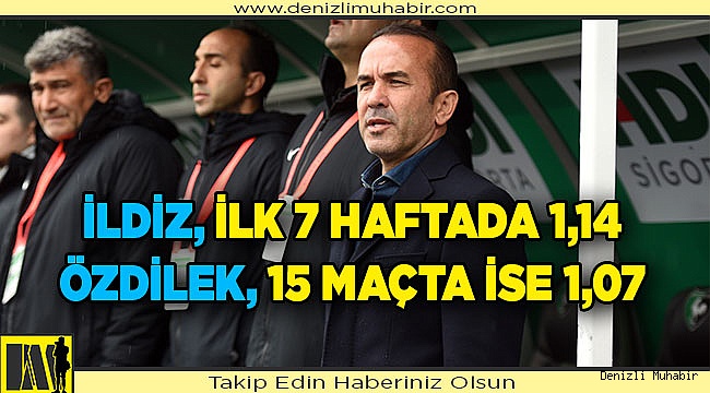 Yukatel Denizlispor'da Mehmet Özdilek dönemi 15 hafta sürdü