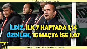 Yukatel Denizlispor'da Mehmet Özdilek dönemi 15 hafta sürdü