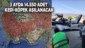  Kuduz Hastalığında Havadan Aşılama II. Etabı Başladı