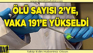 ÖLÜ SAYISI 2’YE  VAK’A 191’E YÜKSELDİ