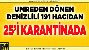 Umreden dönen Denizlili 25 kişi gözetim altında
