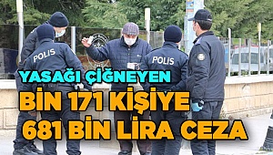 Denizli'de koronavirüs tedbirlerine uymayan 1171 kişiye para cezası