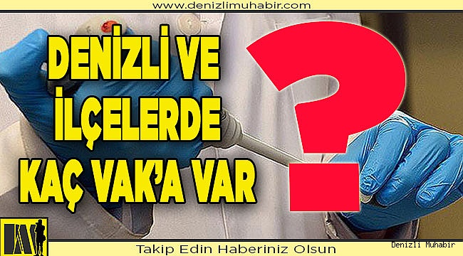 Koronavirüs'te son durum haberimizde