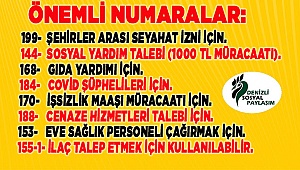 Önemli Telefon numaraları