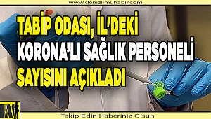 Tabip Odası, il'deki koronalı sağlık personeli sayısını açıkladı
