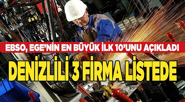 3 Denizli firma, Ege’nin 10 büyüğü arasında