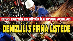 3 Denizli firma, Ege’nin 10 büyüğü arasında
