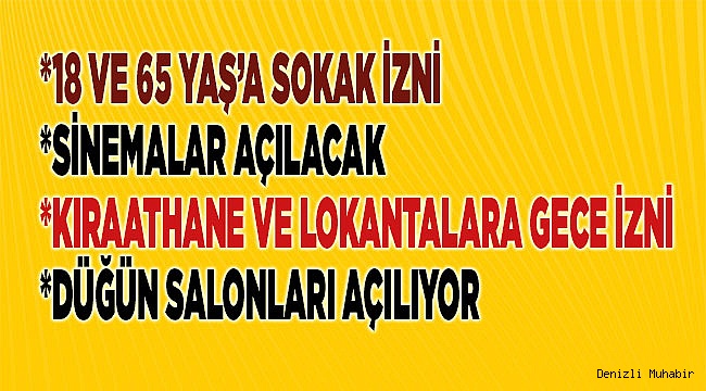 Cumhurbaşkanı Erdoğan açıkladı
