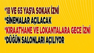 Cumhurbaşkanı Erdoğan açıkladı