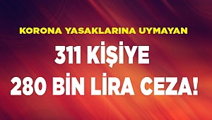 Denizli'de Kovid-19 tedbirlerine uymayan 311 kişiye ceza