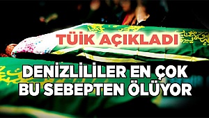 Denizli’de ölen kişi sayısı 6 bin 705 oldu